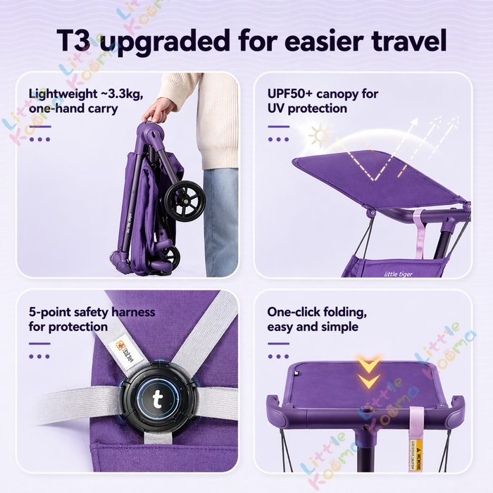 Ready Stock Baby Stroller Lightweight Foldable Cabin Size Travel Compact Portable Newborn Toddler - Little Kooma